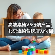 高端桌椅VS低端产品：北京连锁餐饮店为何坚持选择？（图1）