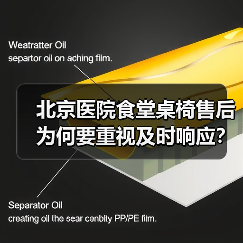北京医院食堂桌椅售后为何要重视及时响应?(图2) 北京医院食堂桌椅售后为何要重视及时响应?(图2)