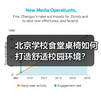 北京学校食堂桌椅如何打造舒适校园环境?(图4) 北京学校食堂桌椅如何打造舒适校园环境?(图4)
