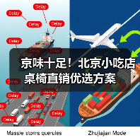 京味十足！北京小吃店桌椅直销优选方案（图4）
