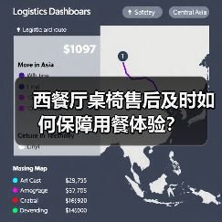 西餐厅桌椅售后及时如何保障用餐体验?(图1) 西餐厅桌椅售后及时如何保障用餐体验?(图1)