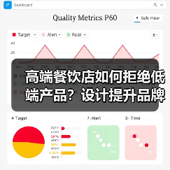 高端餐饮店如何拒绝低端产品?设计提升品牌价值(图3) 高端餐饮店如何拒绝低端产品?设计提升品牌价值(图3)