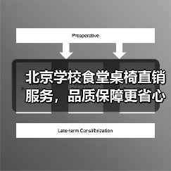 北京学校食堂桌椅直销服务,品质保障更省心(图4) 北京学校食堂桌椅直销服务,品质保障更省心(图4)