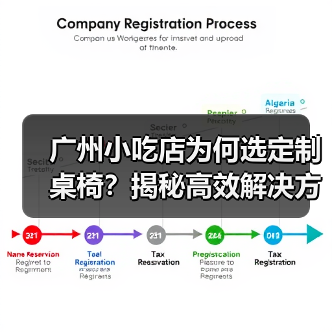 广州小吃店为何选定制桌椅？揭秘高效解决方案（图1）