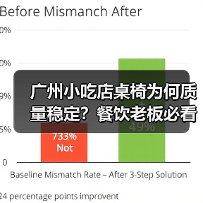 广州小吃店桌椅为何质量稳定？餐饮老板必看！（图3）