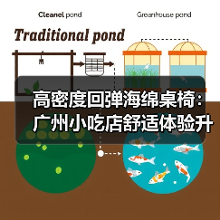 高密度回弹海绵桌椅：广州小吃店舒适体验升级新选择（图4）