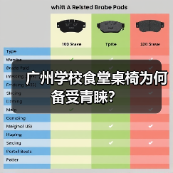 广州学校食堂桌椅为何备受青睐？（图2）