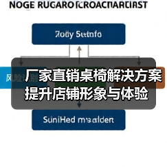 厂家直销桌椅解决方案 提升店铺形象与体验（图1）