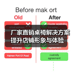 厂家直销桌椅解决方案 提升店铺形象与体验（图3）
