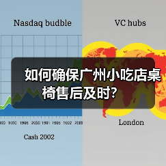 如何确保广州小吃店桌椅售后及时？（图2）