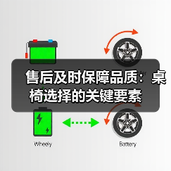 售后及时保障品质：桌椅选择的关键要素（图2）
