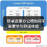 欧卓皮革办公椅如何平衡奢华与舒适体验（图4）