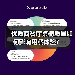 优质西餐厅桌椅质量如何影响用餐体验？（图3）