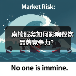 桌椅服务如何影响餐饮品牌竞争力?(图4) 桌椅服务如何影响餐饮品牌竞争力?(图4)
