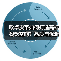 欧卓皮革如何打造高端餐饮空间?品质与优雅的完美融合(图1) 欧卓皮革如何打造高端餐饮空间?品质与优雅的完美融合(图1)