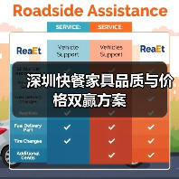深圳快餐家具品质与价格双赢方案（图2）