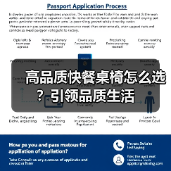高品质快餐桌椅怎么选？引领品质生活（图1）