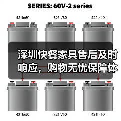 深圳快餐家具售后及时响应,购物无忧保障体验(图1) 深圳快餐家具售后及时响应,购物无忧保障体验(图1)
