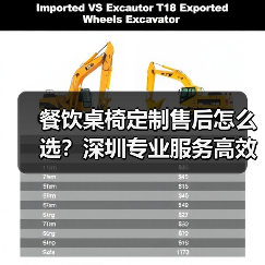 餐饮桌椅定制售后怎么选?深圳专业服务高效解决您的所有问题(图4) 餐饮桌椅定制售后怎么选?深圳专业服务高效解决您的所有问题(图4)