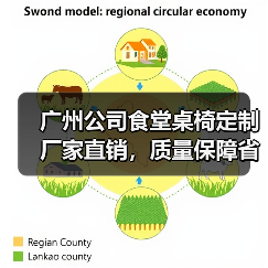广州公司食堂桌椅定制厂家直销,质量保障省心省力(图1) 广州公司食堂桌椅定制厂家直销,质量保障省心省力(图1)