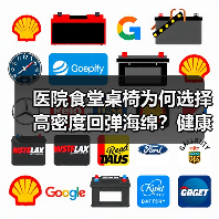 医院食堂桌椅为何选择高密度回弹海绵?健康与效率双赢(图1) 医院食堂桌椅为何选择高密度回弹海绵?健康与效率双赢(图1)