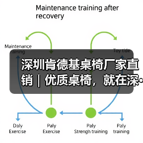 深圳肯德基桌椅厂家直销｜优质桌椅，就在深 - 新闻资讯