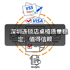 深圳连锁店桌椅质量稳定,值得信赖(图2) 深圳连锁店桌椅质量稳定,值得信赖(图2)