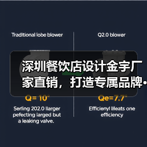 深圳餐饮店设计金宇厂家直销，打造专属品牌···（图1）