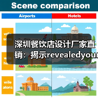 深圳餐饮店设计厂家直销:揭示revealedyour···(图1) 深圳餐饮店设计厂家直销:揭示revealedyour···(图1)
