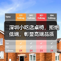 深圳小吃店桌椅,拒绝低端,彰显高端品质(图4) 深圳小吃店桌椅,拒绝低端,彰显高端品质(图4)