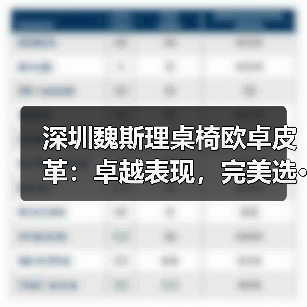 深圳魏斯理桌椅欧卓皮革：卓越表现，完美选···（图1）
